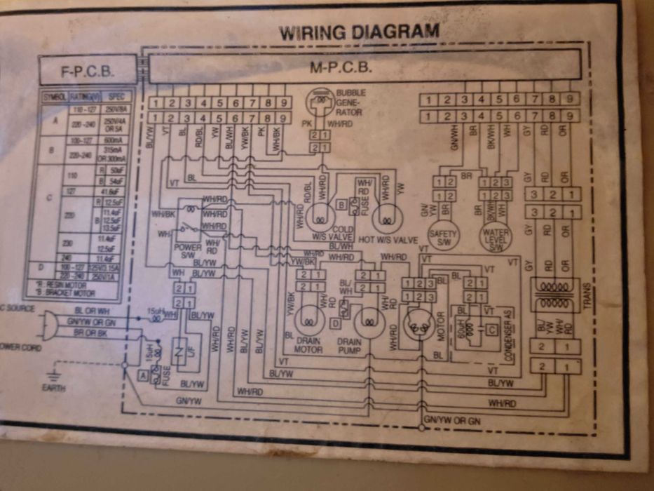 Продается стиральная машинка Daewoo