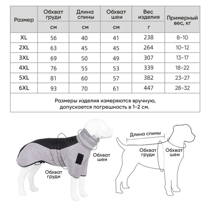 Куртка для собак