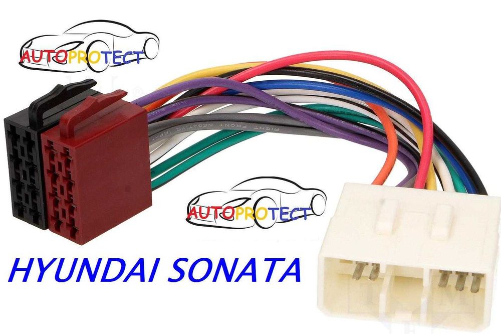 Adaptoare euro iso fakra quadlock orice model din stoc sau la comanda