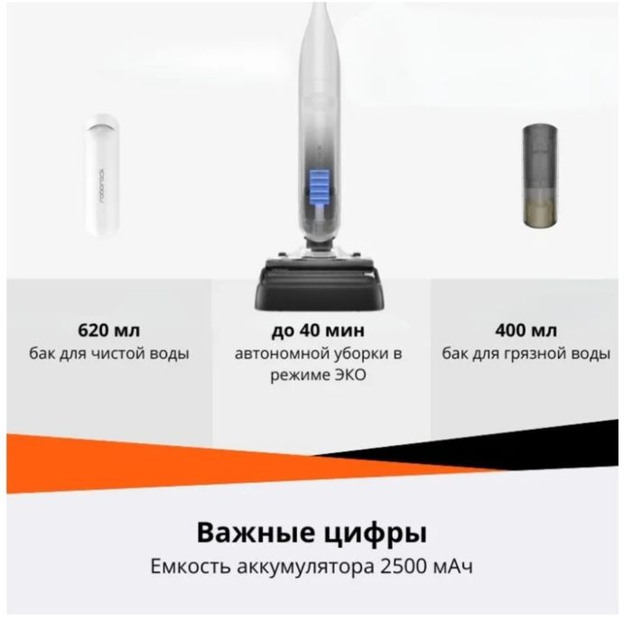 Вертикальный пылесос Roborock Flexi Lite WD3D3A