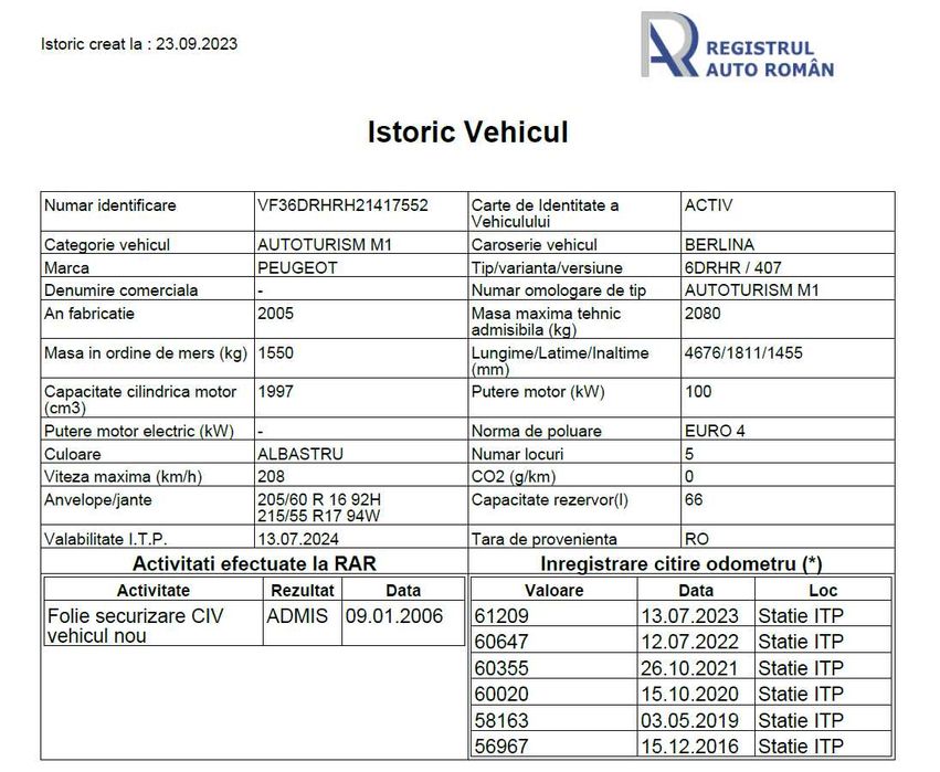 Peugeot 407 2.0 HDI FAP 81000 km