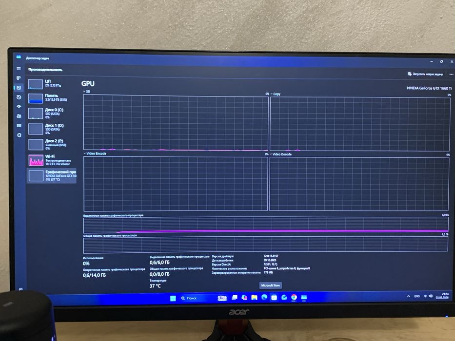 Срочно продается Игровой ПК