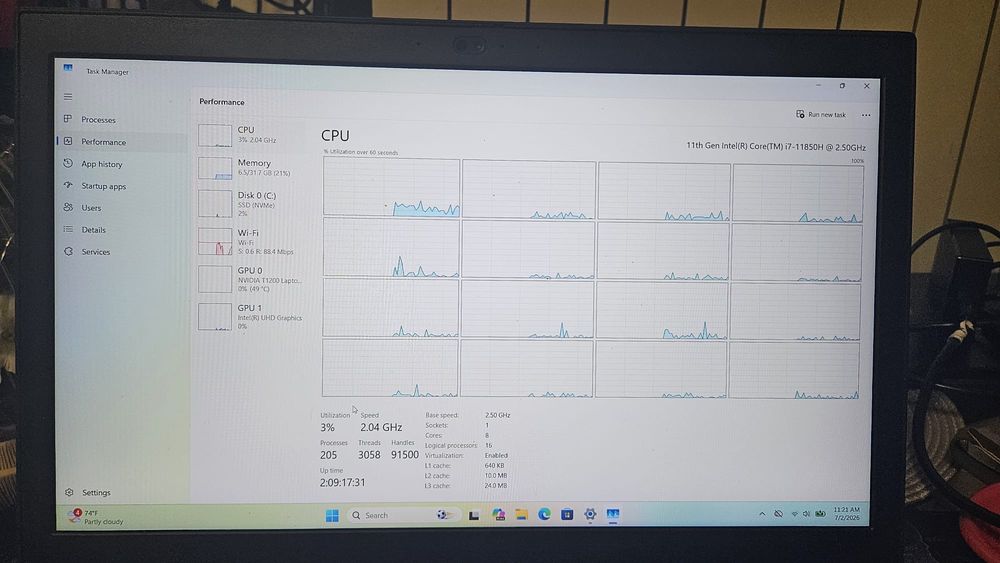Lenovo ThinkPad P15 Gen 2 | i7-11850H | 32GB | 1TB | NVIDIA T1200
