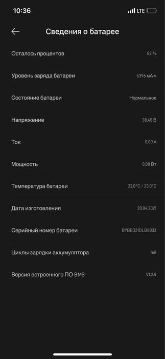 Продаю электросамокат Xiaomi m365 1S