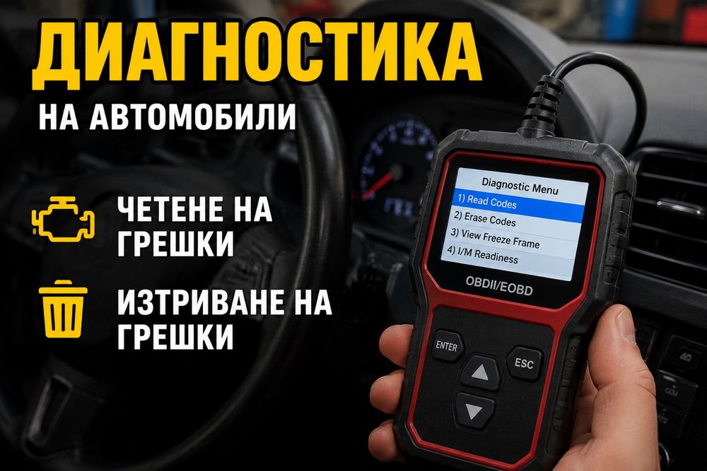 Диагностика с THINKTOOL Reader 7