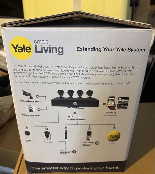 Sistem 4 camere yale
