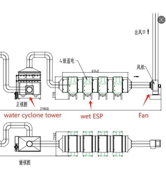 Электрофильтр примышление очистка воздуха
