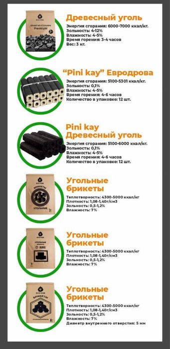 Предлагаем топлевные брикеты и древеснтые угли.