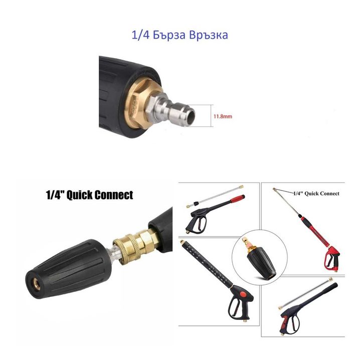 Ротационна Турбо Дюза за всички видове водоструйки НОВА