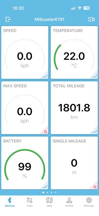 Тротинетка Xiaomi m365 pro