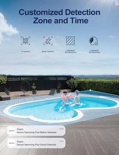 Нова Смарт камера за двор и дом 1080P, AI проследяване, облачен запис