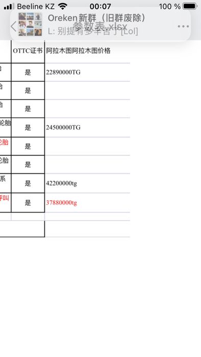 Самосвалы,тягачи