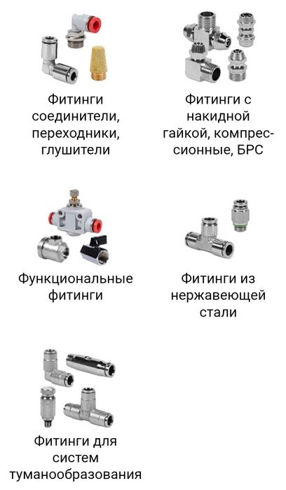 Пневмооборудование Valma