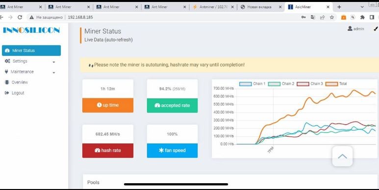 Innosilicon A10 pro 5g 500 mh асик майнер