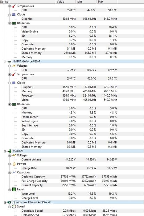 Vând Laptop asus X552L i3 placa video 820m