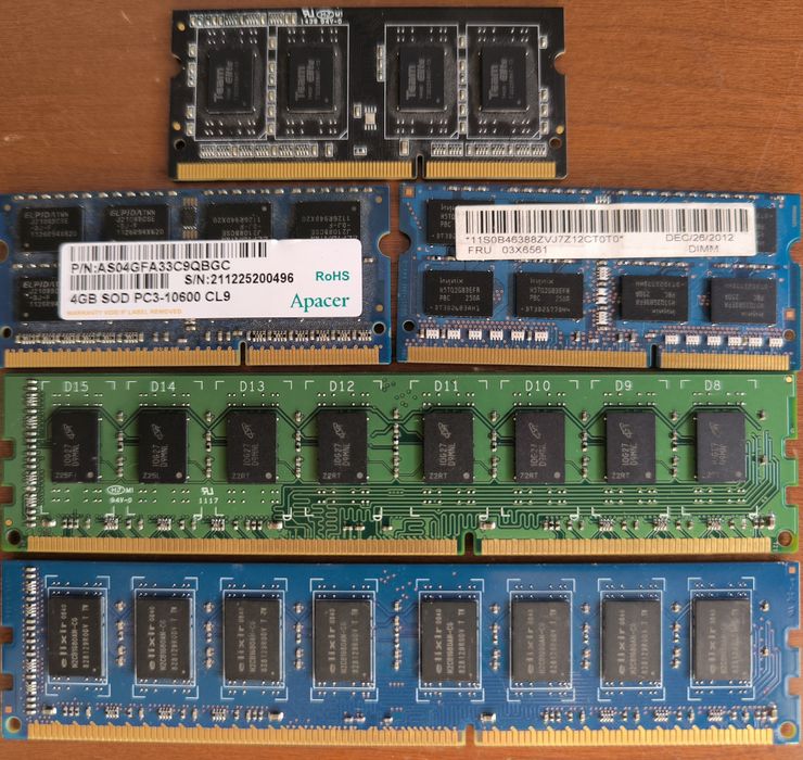 DDR3 оперативная память