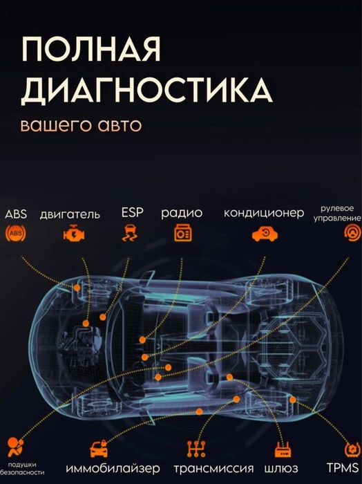 Автосканер ThinkCar 672