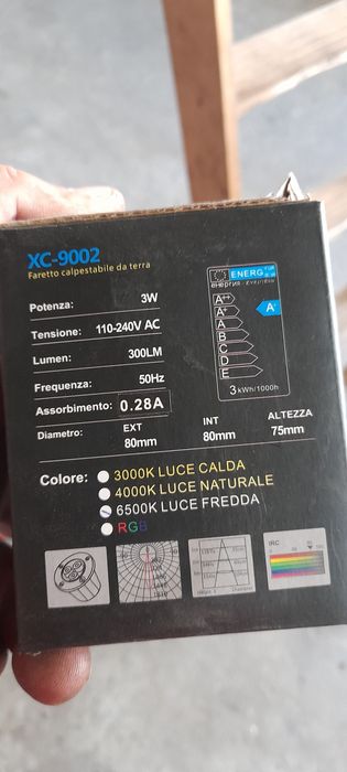 Spoturi led pentru pavaj