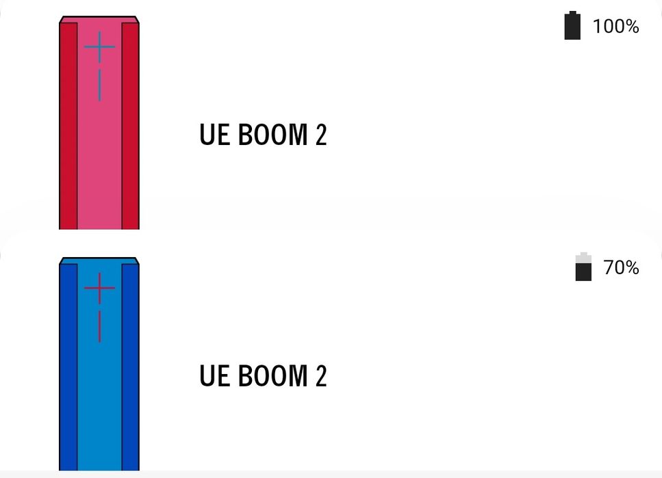 De vanzare UE Boom 2