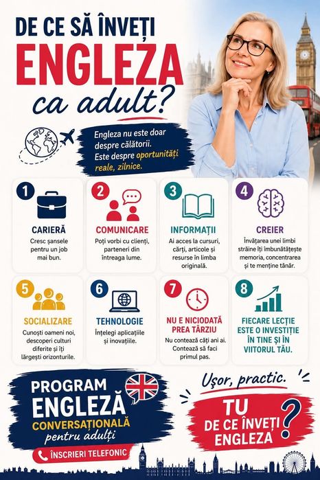 Engleza conversationala adulti