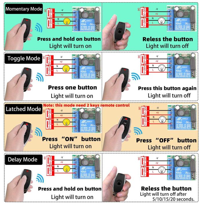 DieseRC Безжично дистанционно управление