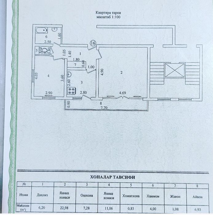Срочно Продаю, Сергели-2, Метро Турон, 2 комн, 60м 2 . Цена 46,900 у.е