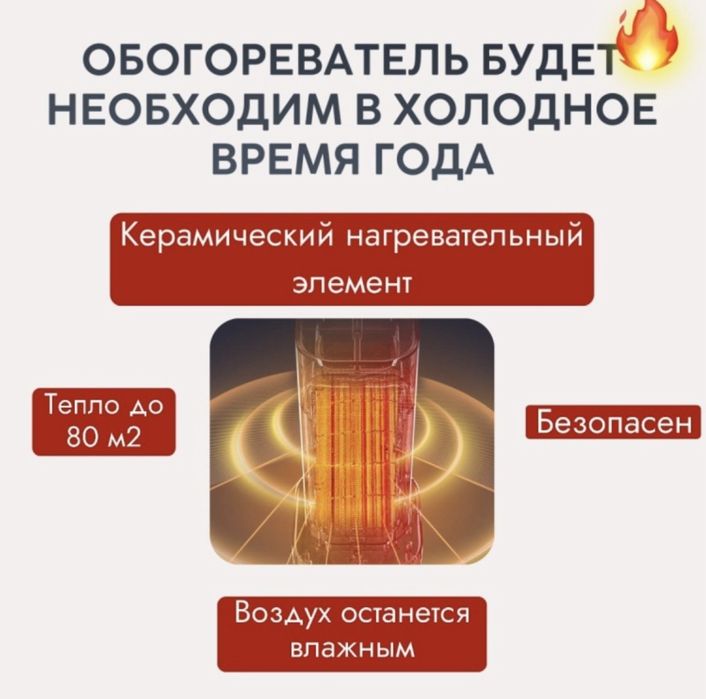 Вентилятор polos q7 белый, черный