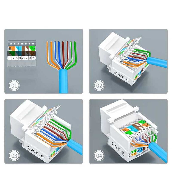 Модуль RJ45 Keystone jack RJ45 UTP cat6