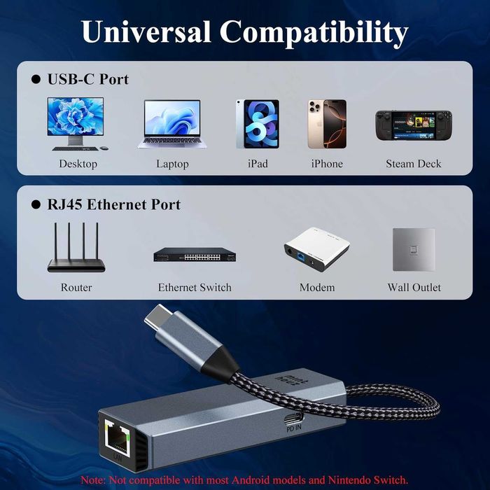 Minthouz USB C към Ethernet адаптер, 5G кабелен мрежов адаптер