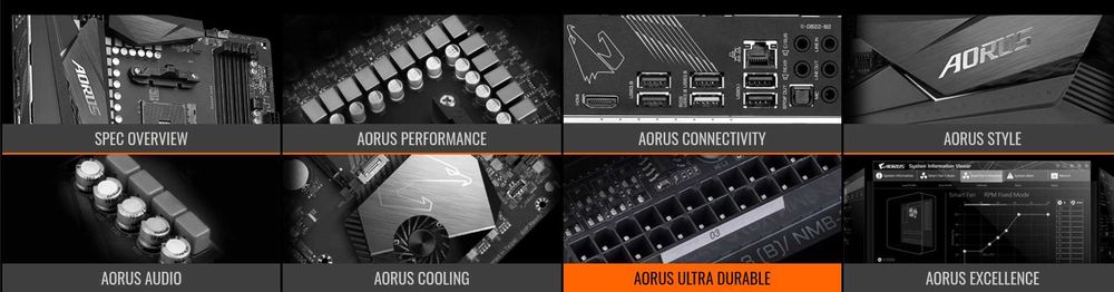 Материнская плата GigaByte X570 Aorus Elite