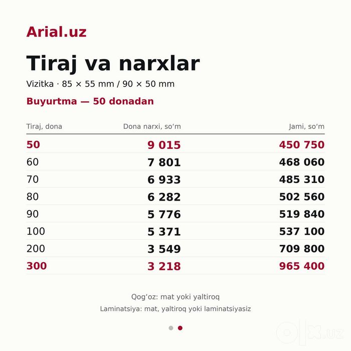 vizitka, visitka, vizitka tayyorlash, vizitka chop etish, biznes kart
