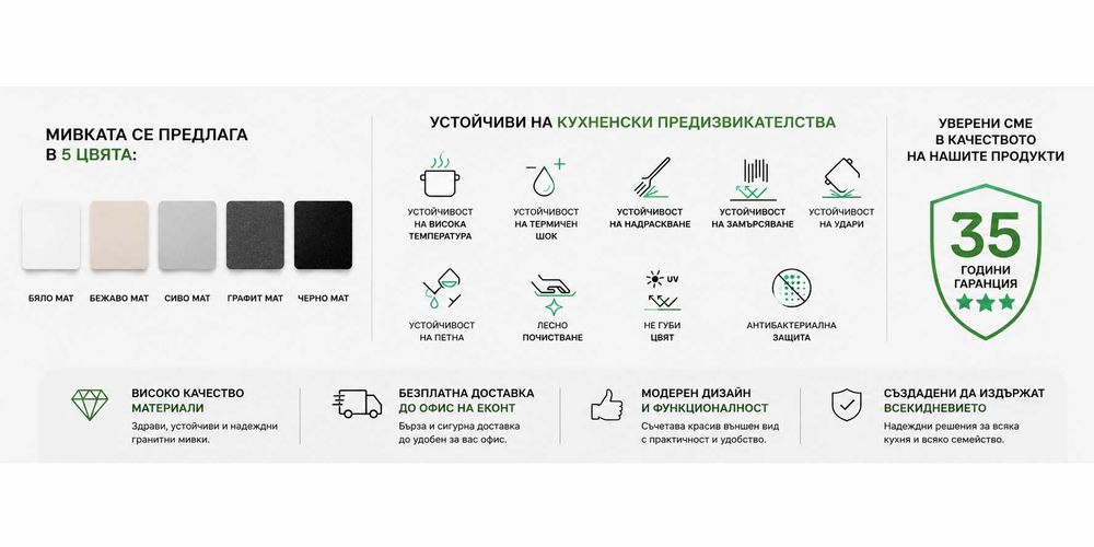 Сива кухненска гранитна мивка Ню Йорк 80 Multispace 780 x 530 мм