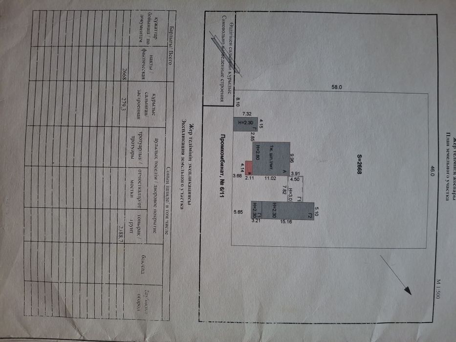 Продам дом с.Имантау