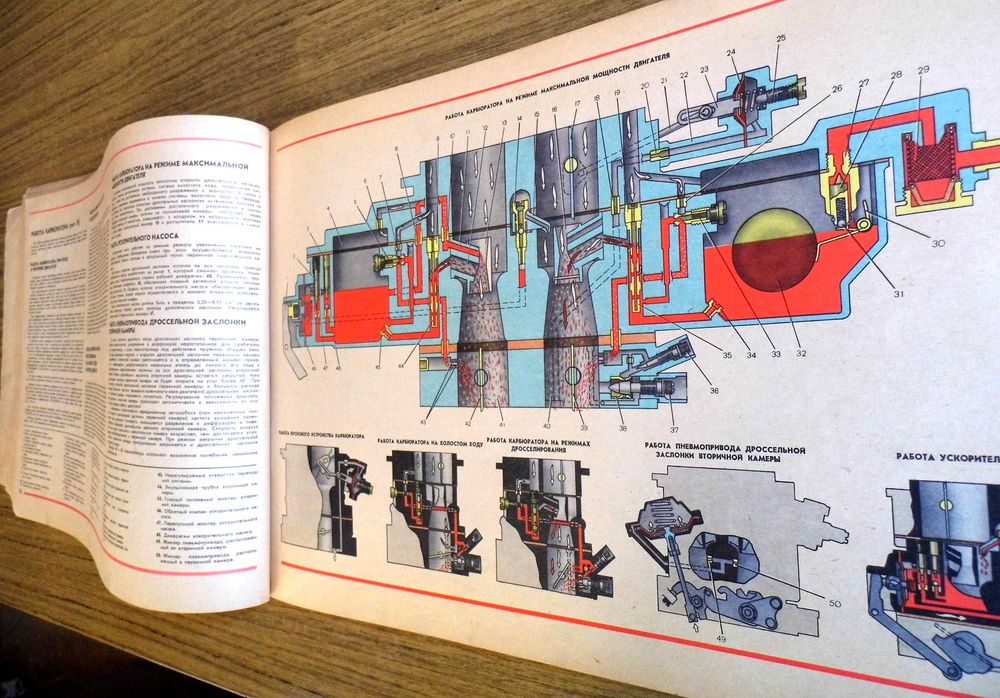 ВАЗ 2101 и др. – Многокрасочный альбом 1986 г.