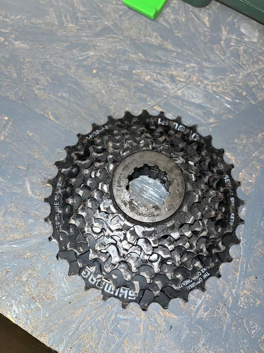 Части за велосипед