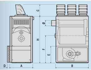 Generator suflant aer cald industrial