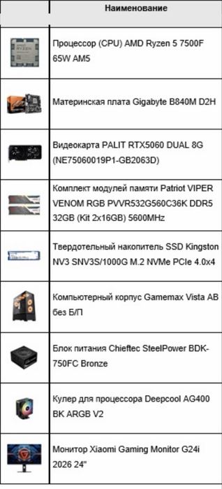Игровой ПК, полный набор