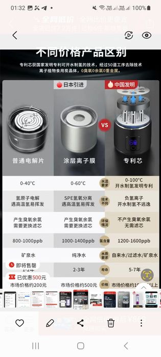 Портативный генератор водородной воды