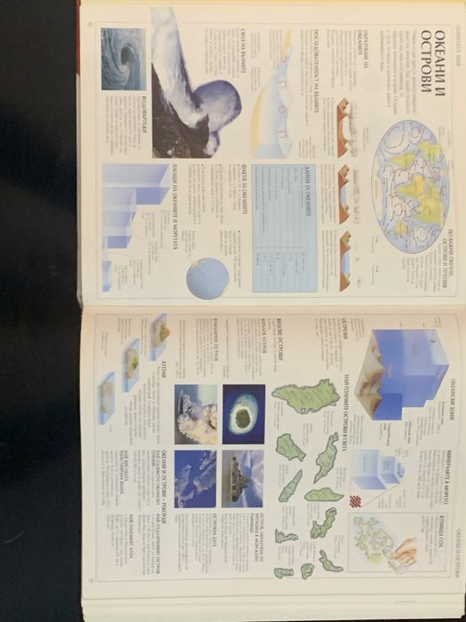 Фактопедия Илюстрована Енциклопедия