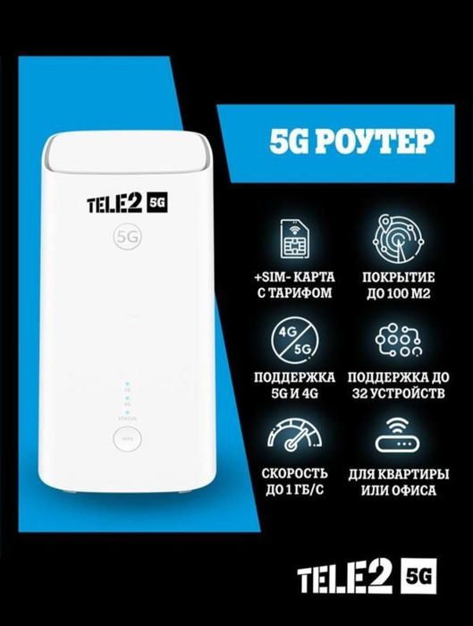 5G Wi - Fi Роутер