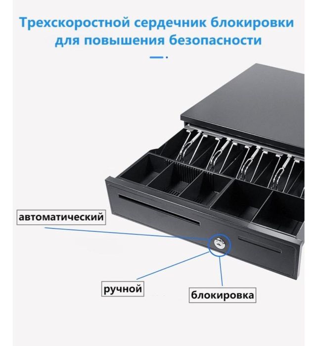 Кассовый ящик для денег