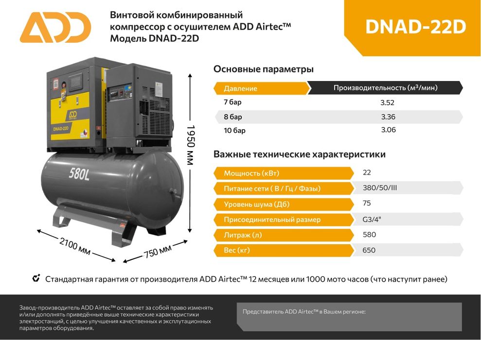 Компрессор винтовой