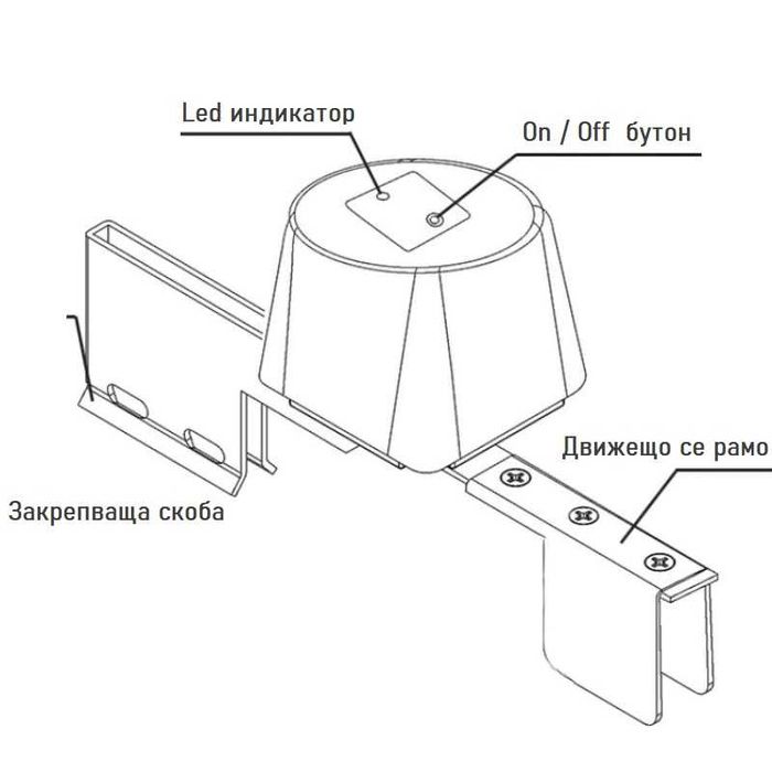 Tuya Smart Valve M2 - WiFi Смарт Клапан за Спирателен кран за Вода/Газ