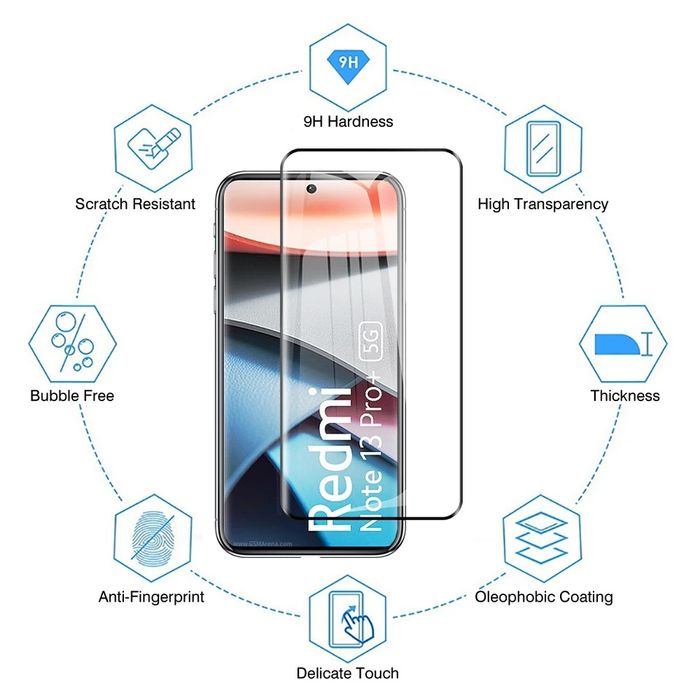 Xiaomi Redmi Note 14 Pro Pro+ 13 Pro+/3D ЦЯЛО ЛЕПИЛО Стъклен протектор