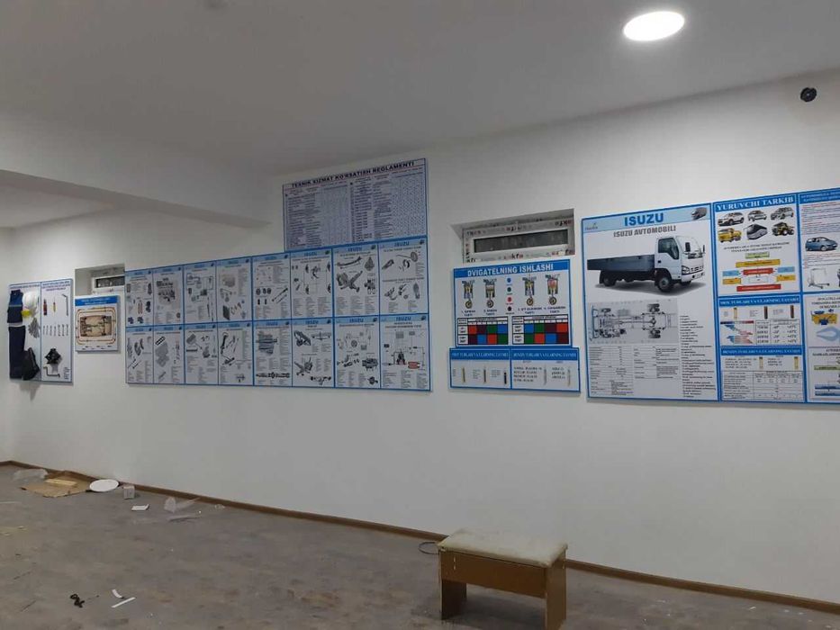 Оформление автошкол по всем категориям