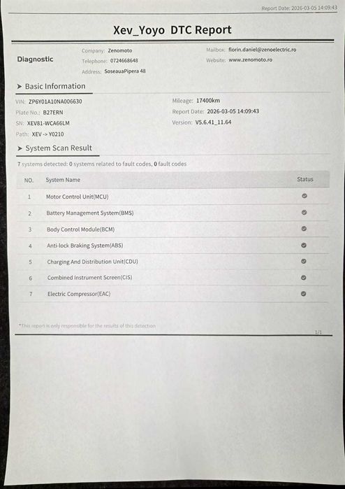 Xev Yoyo masina Electrica 16 ani