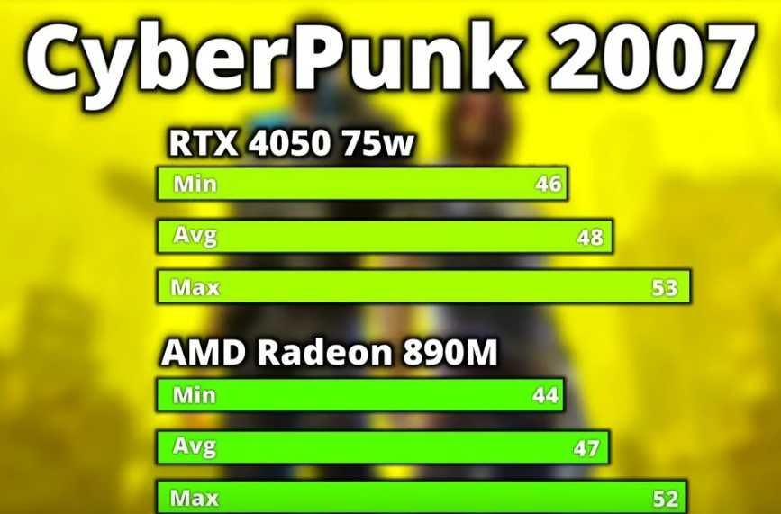 ASUS VivoBook S14 2025 OLED Ryzen AI 9 HX 370 32GB 1TB Radeon890 14"