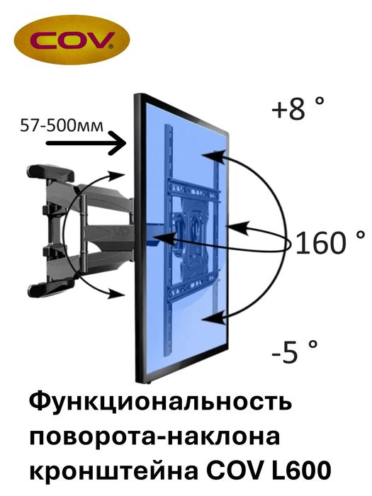 Кронштейн для телевизора