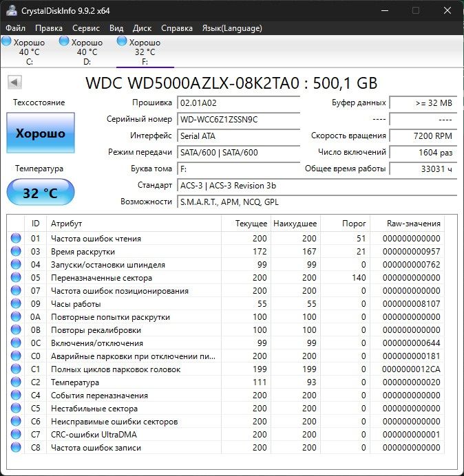 Ssd 128, Hdd 500