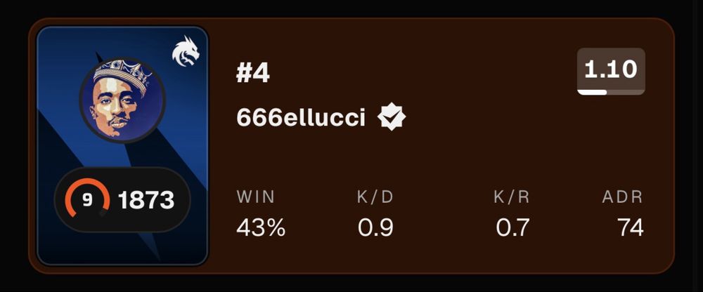 Продается Steam Account + FaceIt 9lvl (1900 elo)